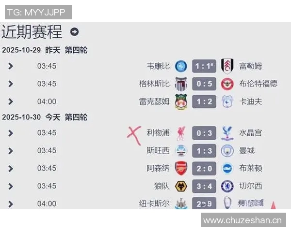 英超俱乐部有哪些球队：完整的英超联赛俱乐部名单
