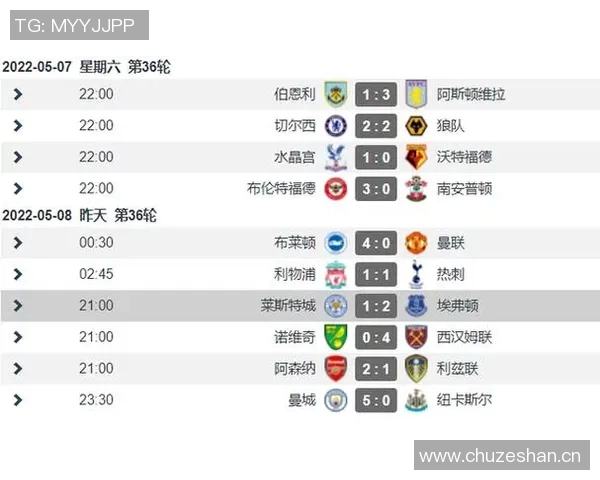 英超联赛中有几支球队会降级？保级机制全解